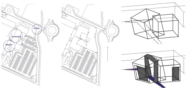 Faurecia_Ideenfindung