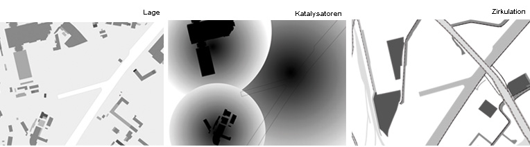 Point_Analyse
